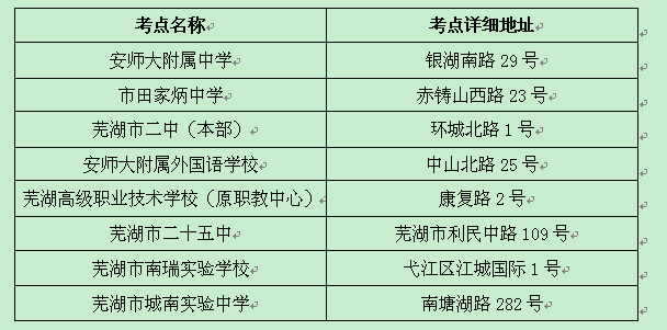 芜湖市2016年成人高校招生考试月底举行.png