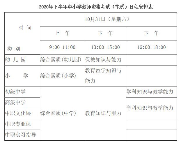 2020年下半年蕪湖教師資格證筆試內(nèi)容及科目