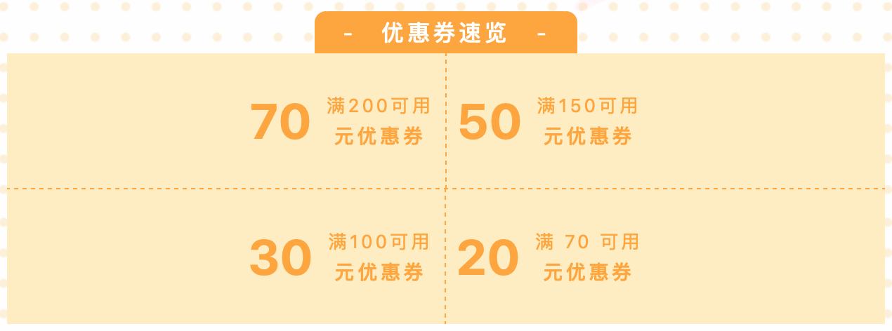 2022南陵县消费券面额有几种?