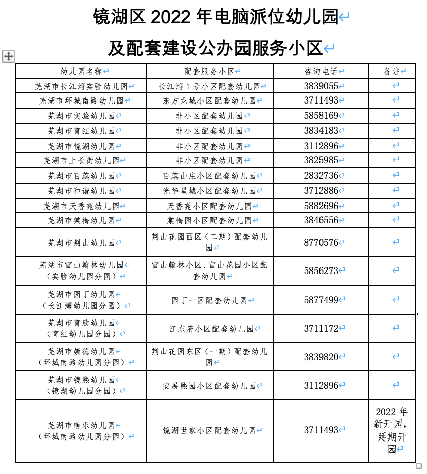2022年芜湖镜湖区公立幼儿园名单及配套小区